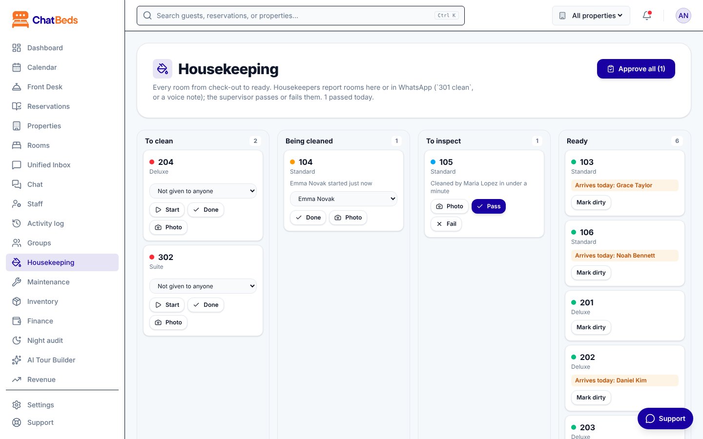 The housekeeping board in ChatBeds